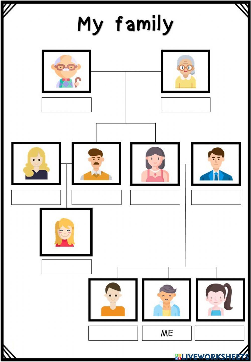 Family members completar árbol genealógico