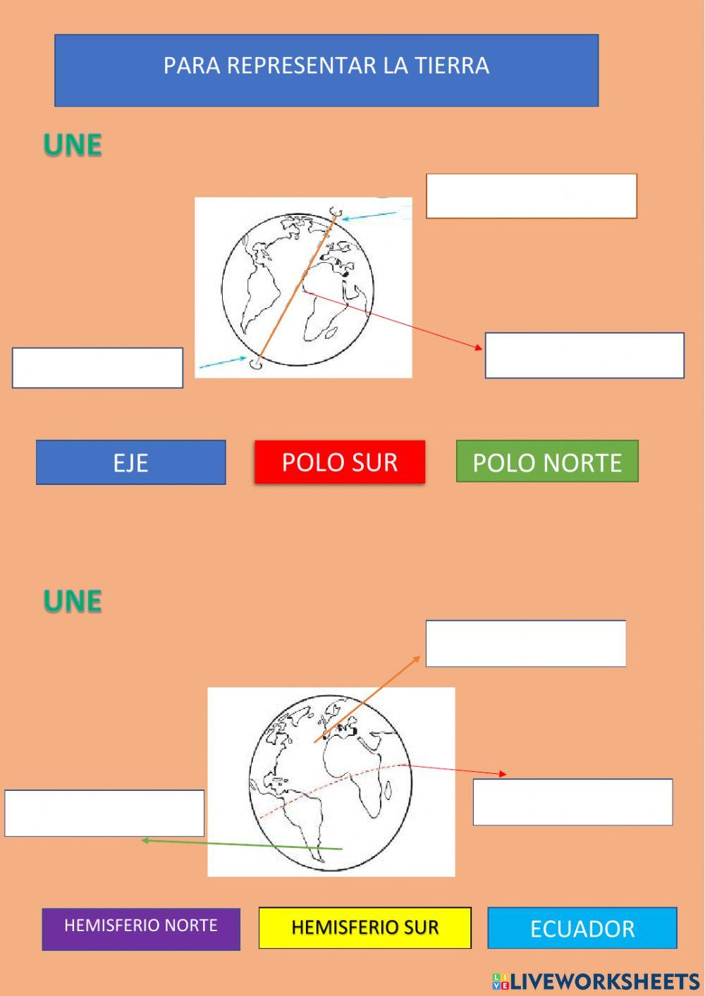 Líneas imaginarias de la tierra