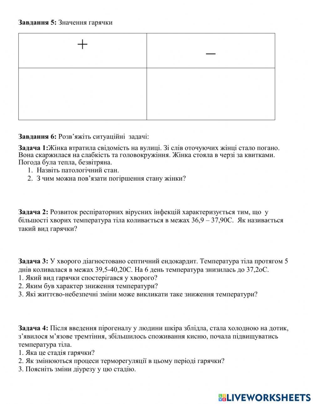Патологія терморегуляції