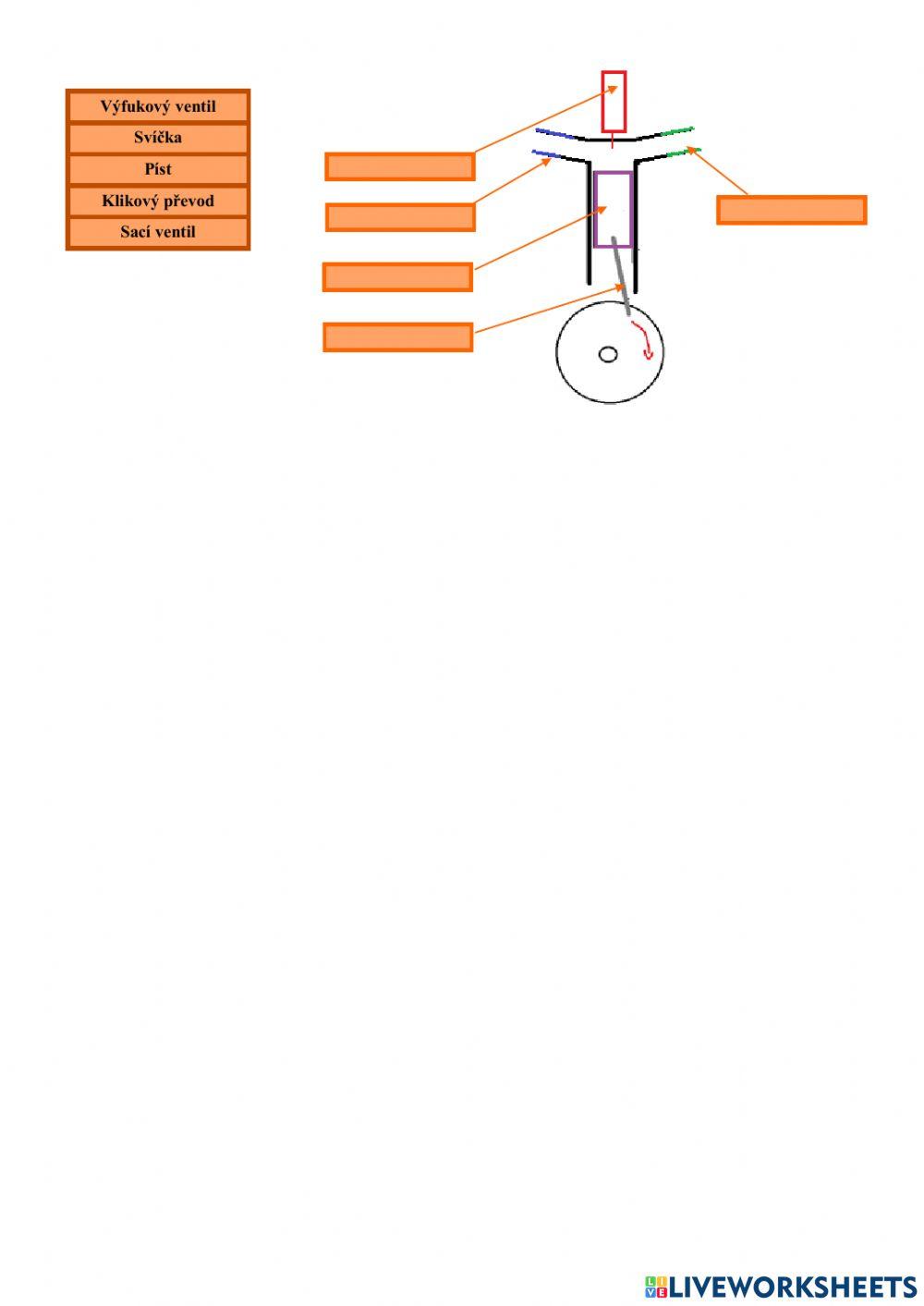 Tepelné motory - 01