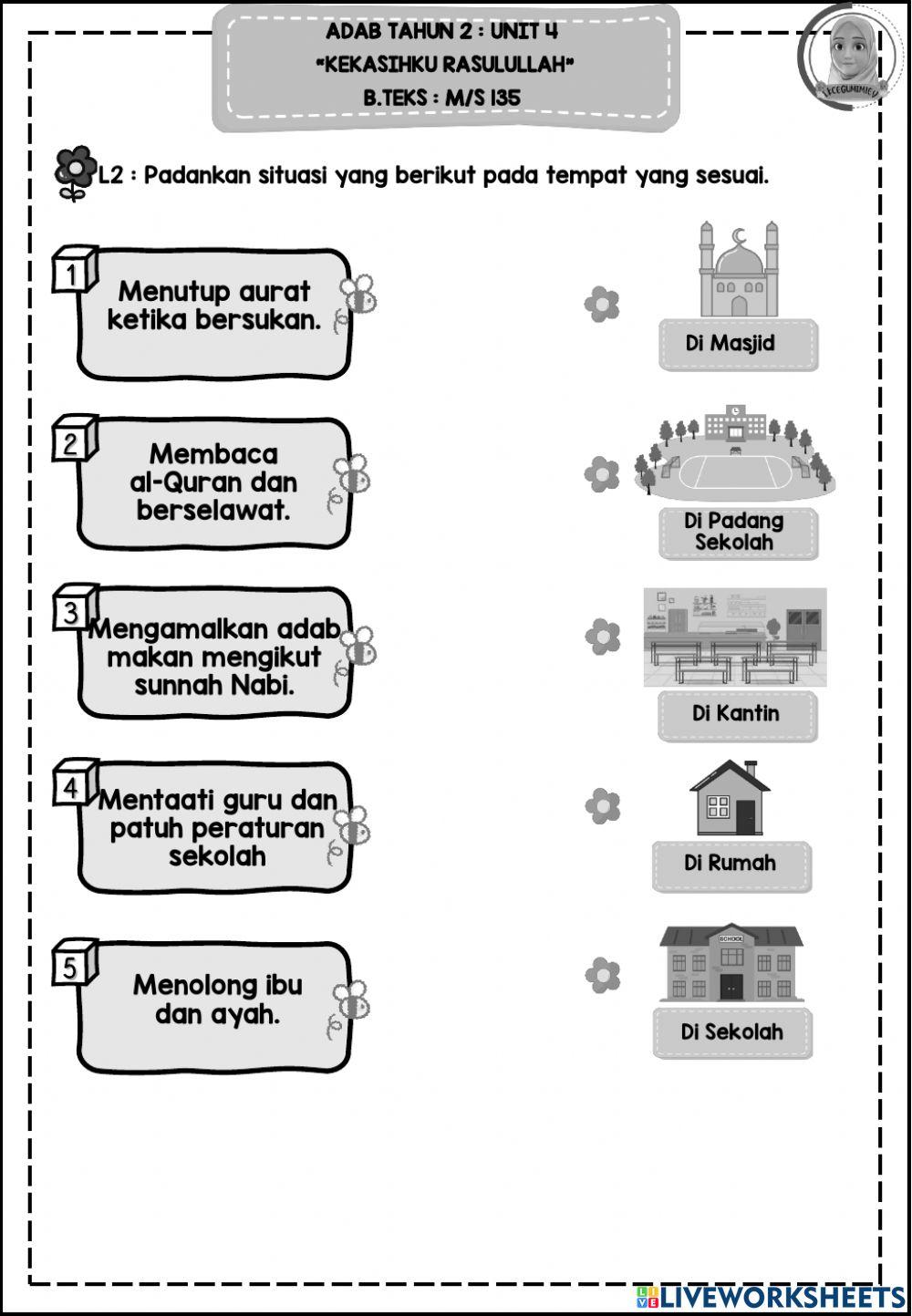 Adab tahun 2 : unit 4 Adab tahun 2 : unit 4