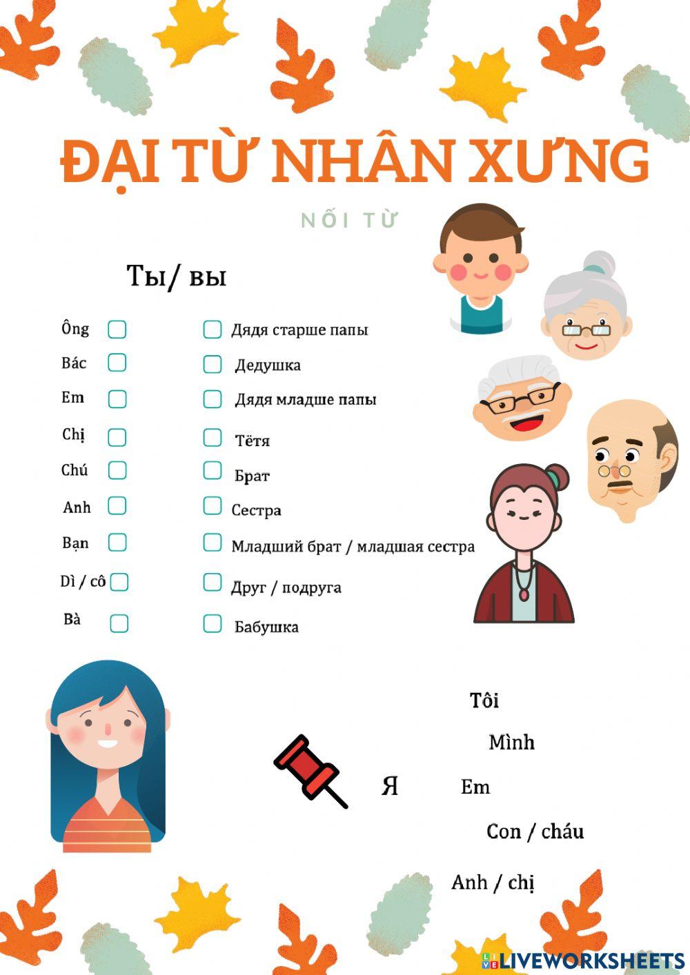 Vietnamese for Makar