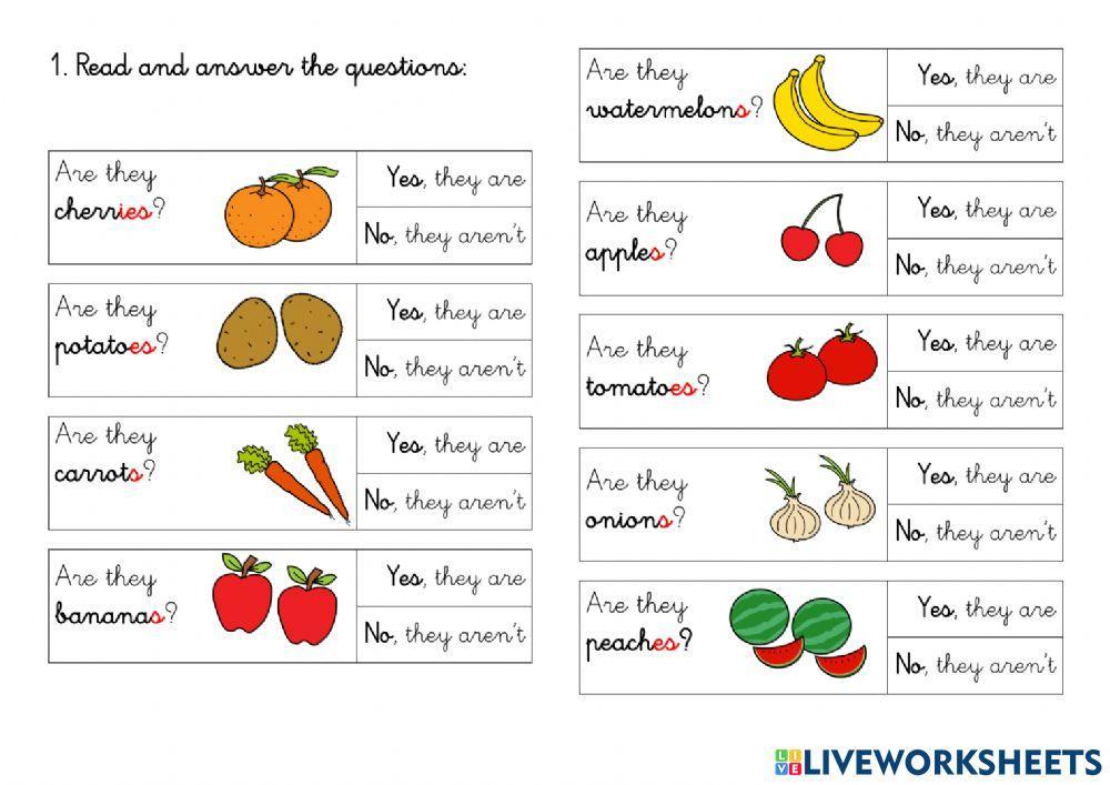 Fruit and vegetables