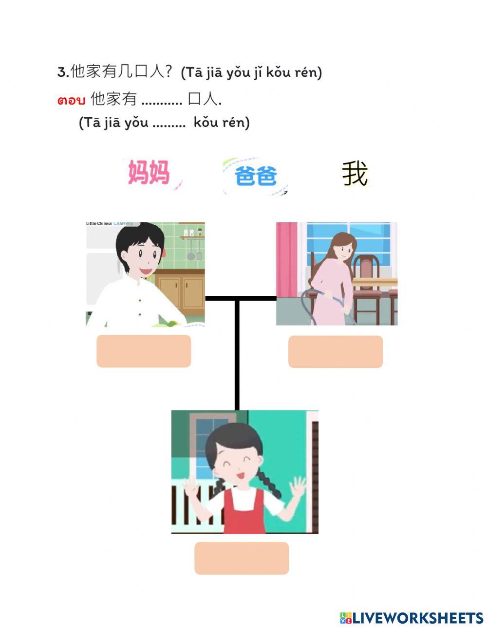 Chinese Family Tree