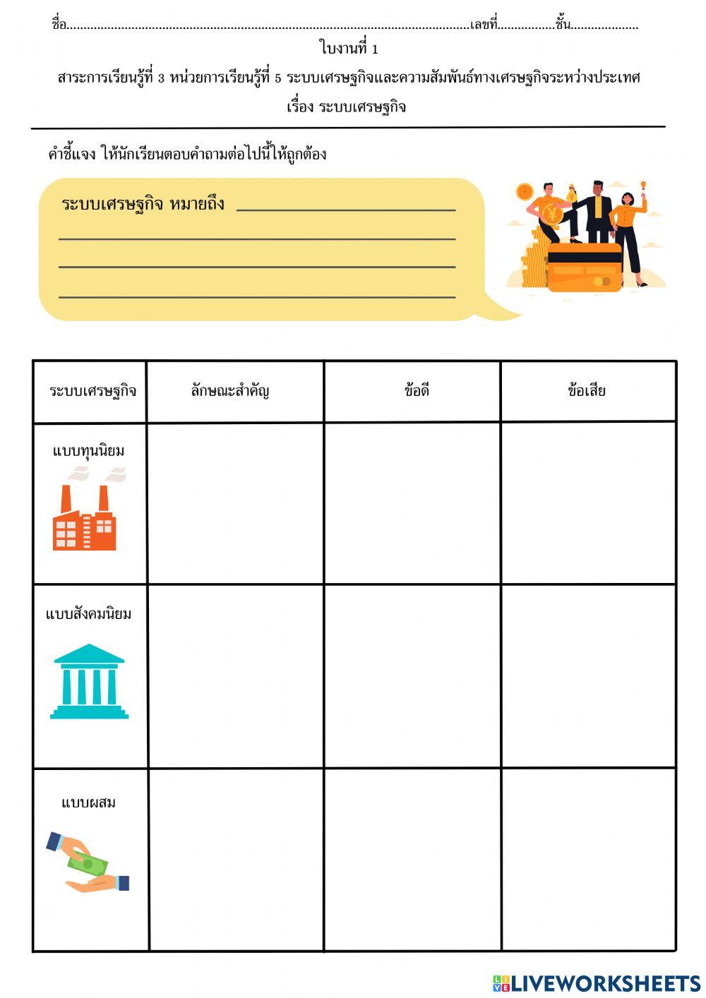 ใบงานที่ 1 ระบบเศรษฐกิจ