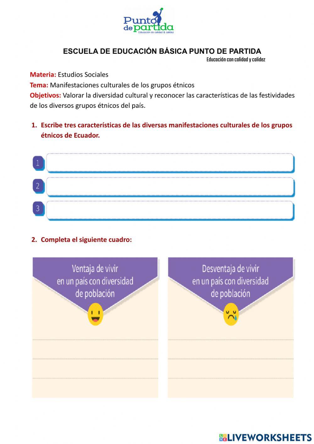 Manifestaciones culturales de los grupos étnicos