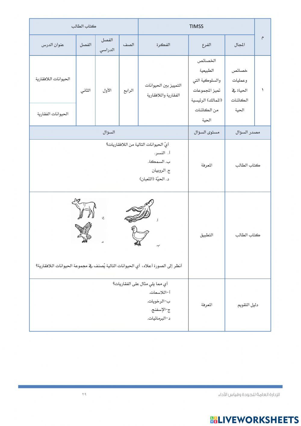 Timssالفقاريات واللافقاريات