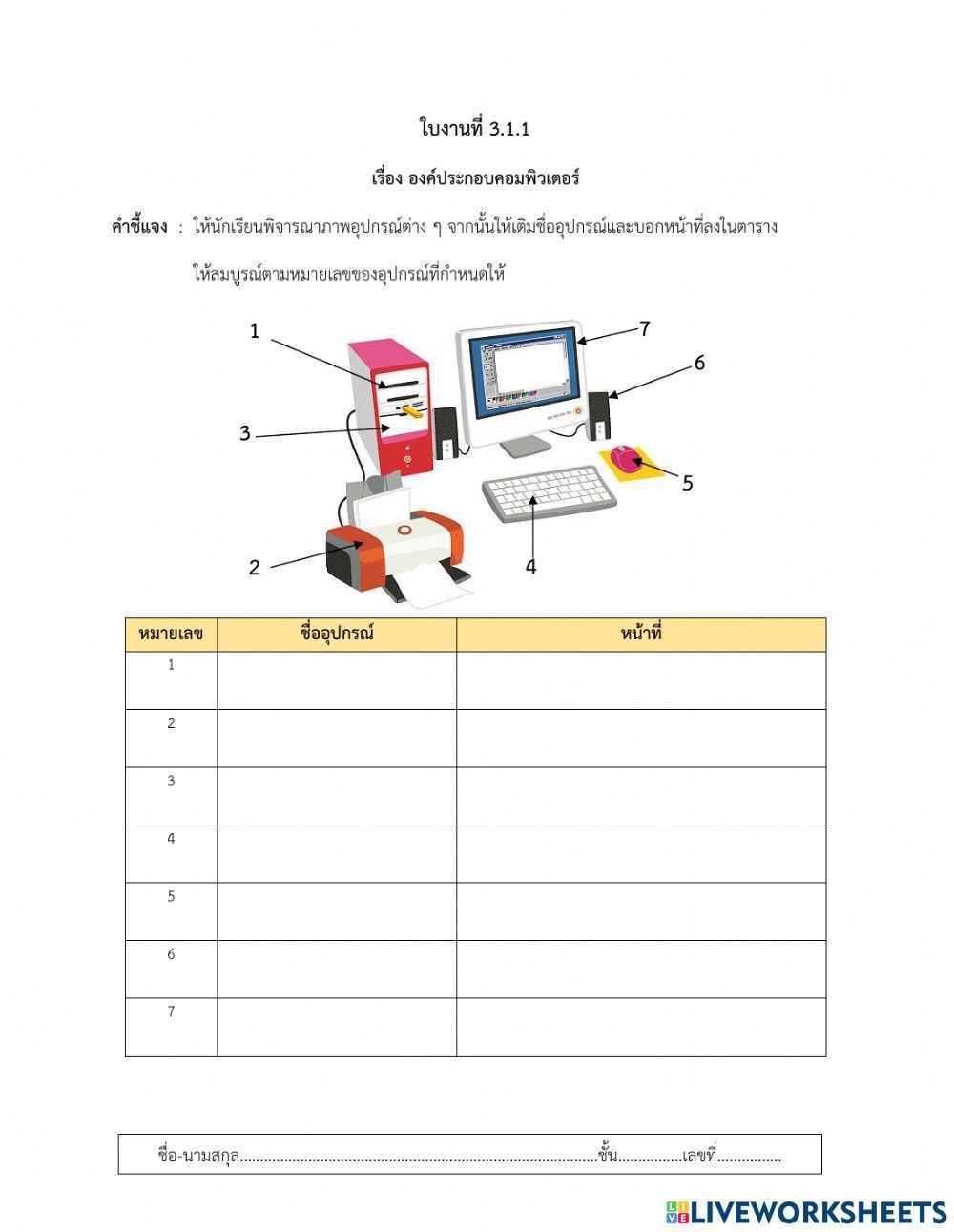 ใบงานที่ 3.1.1-3.1.2