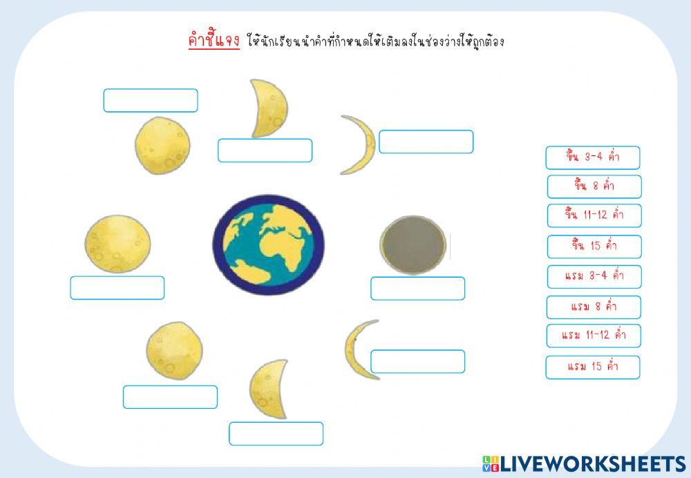 ลักษณะของดวงจันทร์และการโคจร
