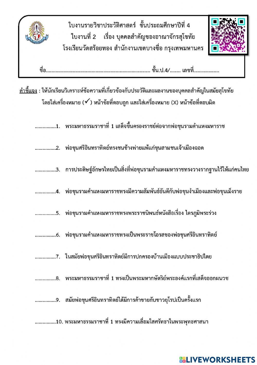 ประวัติและผลงานบุคคลสำคัญสมัยสุโขทัย