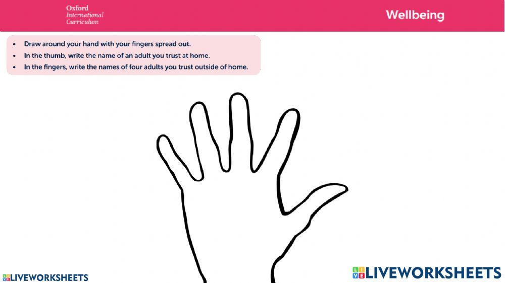 1747707 | Wellbeing-W18-Trusted adults | ngphgan