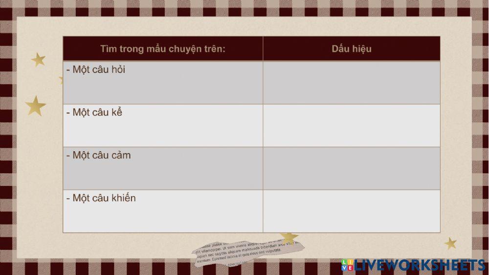 Luyện từ và câu