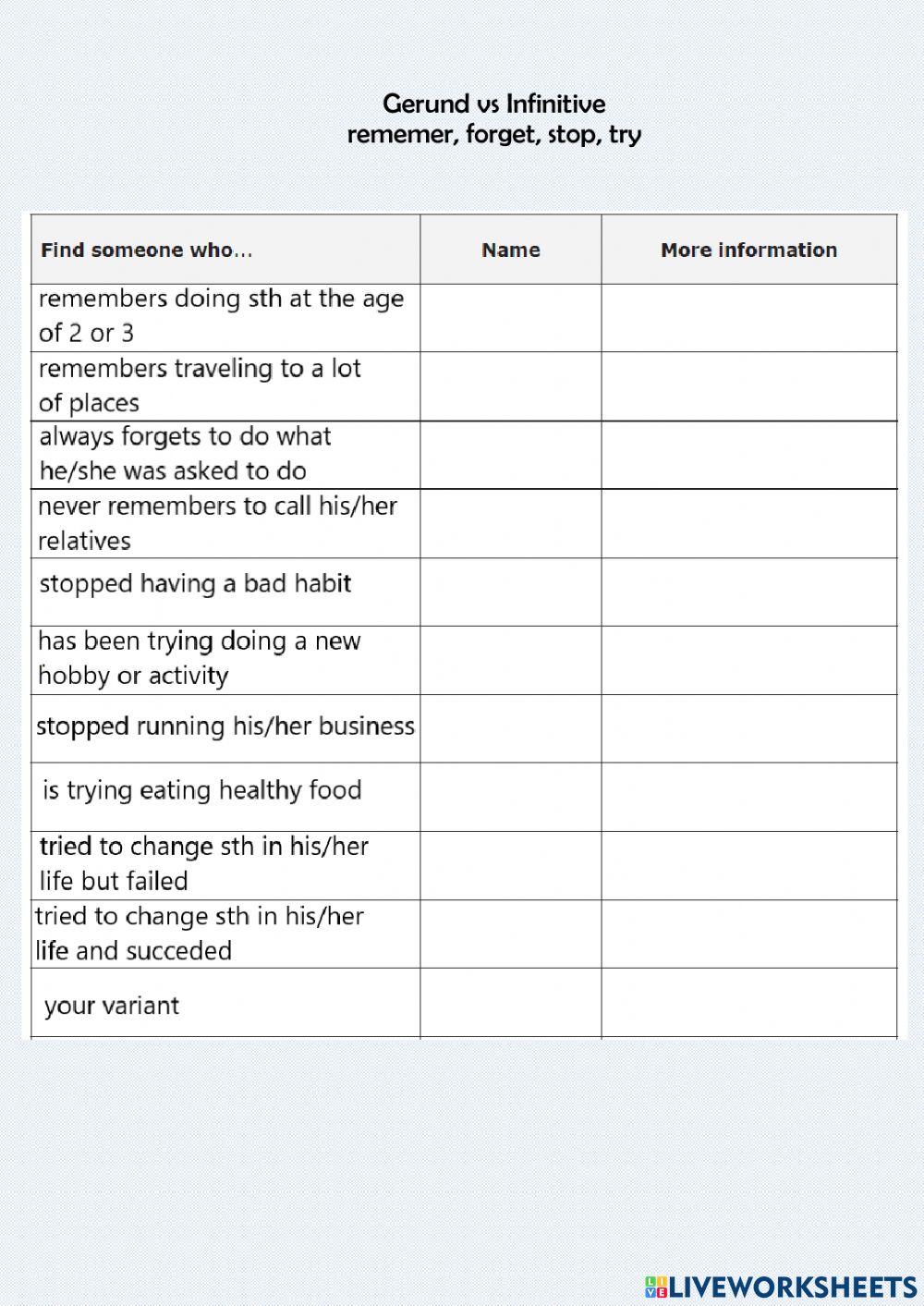 Gerund vd Infinitive (remember, forget, try, stop)