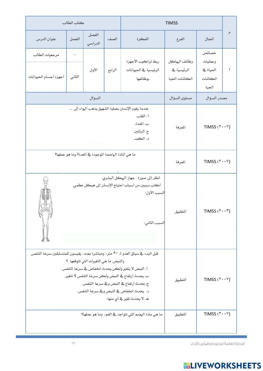 Timssأجهزة أجسام الحيوانات
