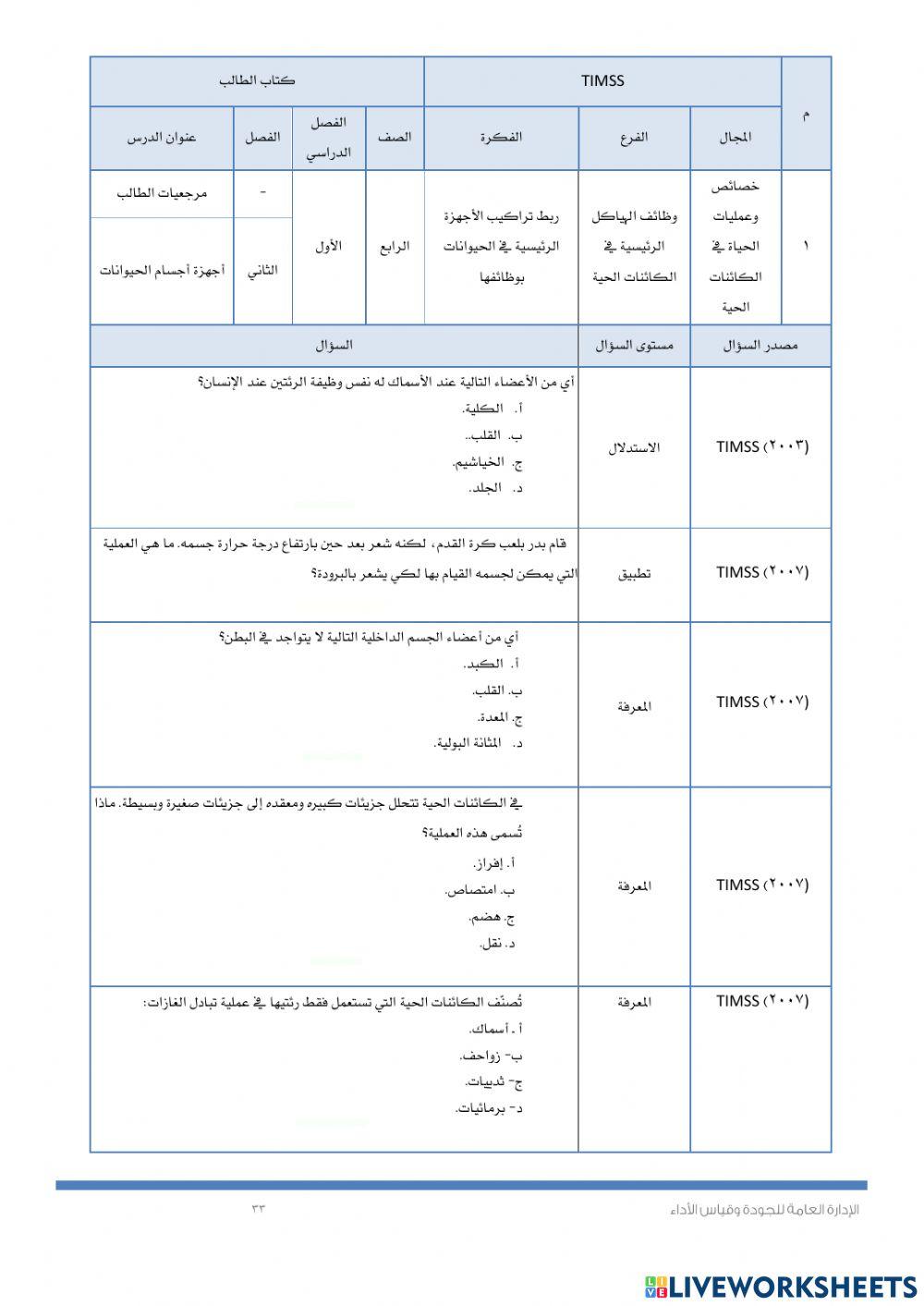 Timssأجهزة أجسام الحيوانات