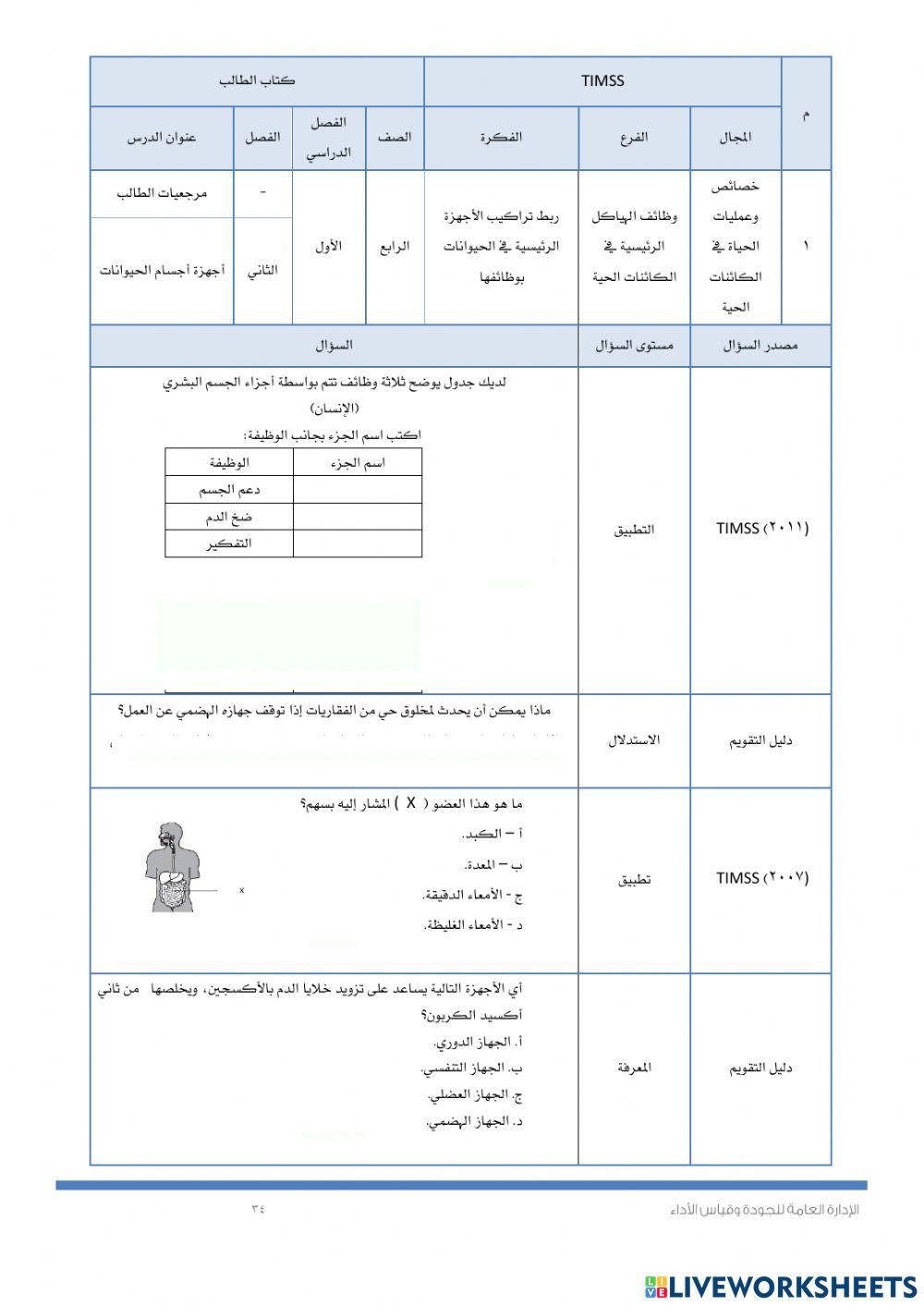 Timssأجهزة أجسام الحيوانات