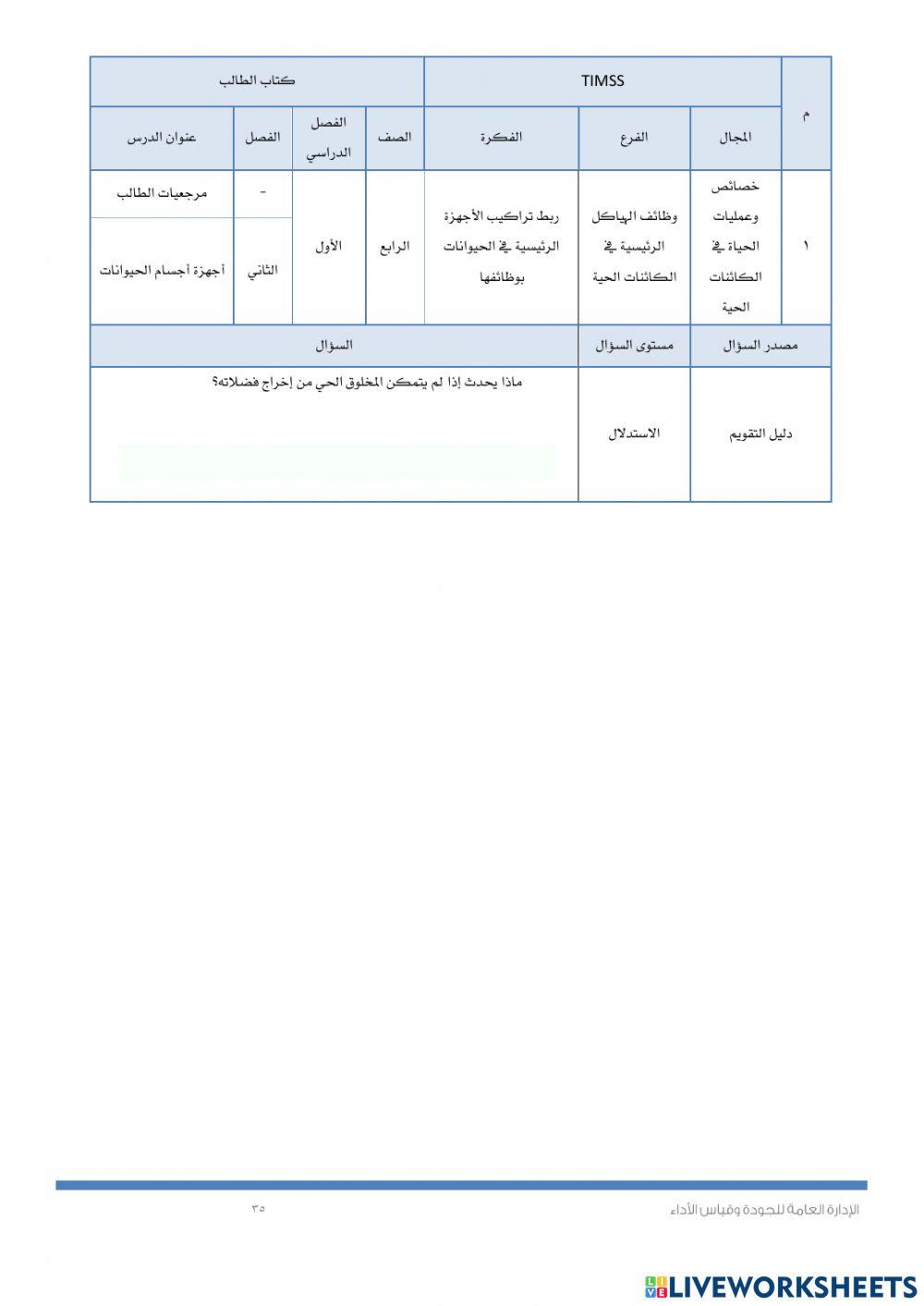 Timssأجهزة أجسام الحيوانات