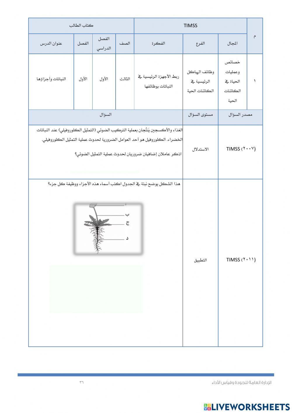 النباتات وأجزاؤها timss