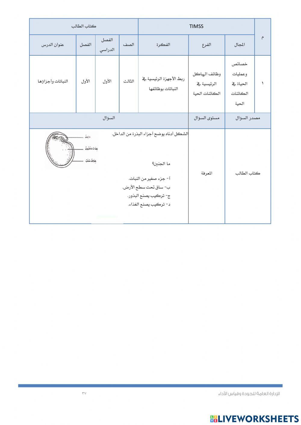 النباتات وأجزاؤها timss