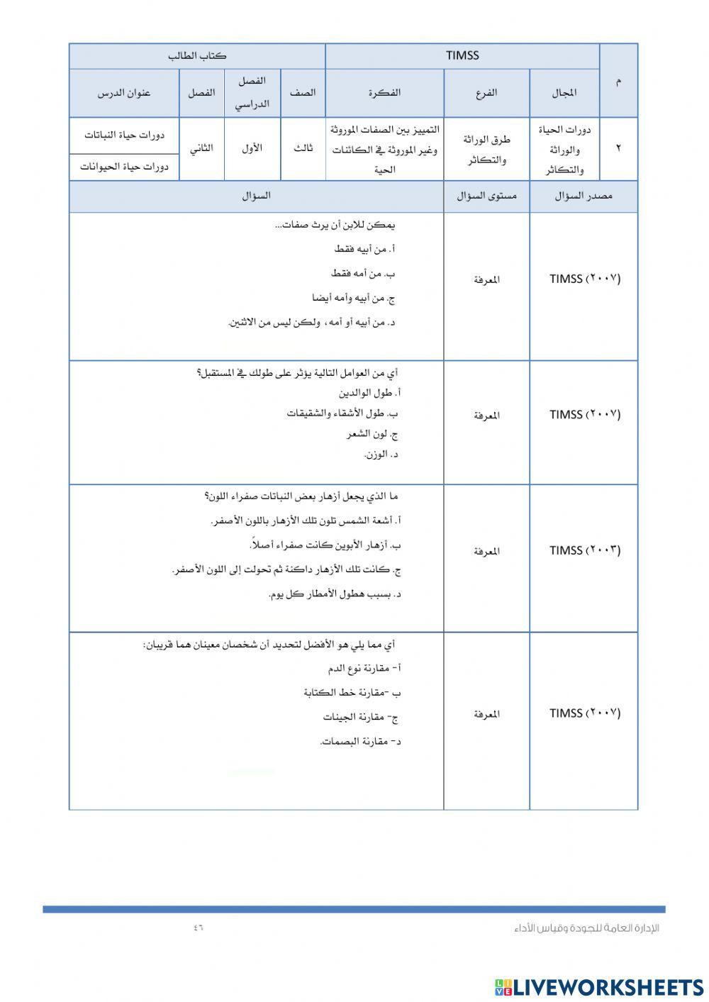 Timssدورة حياة الحيوانات