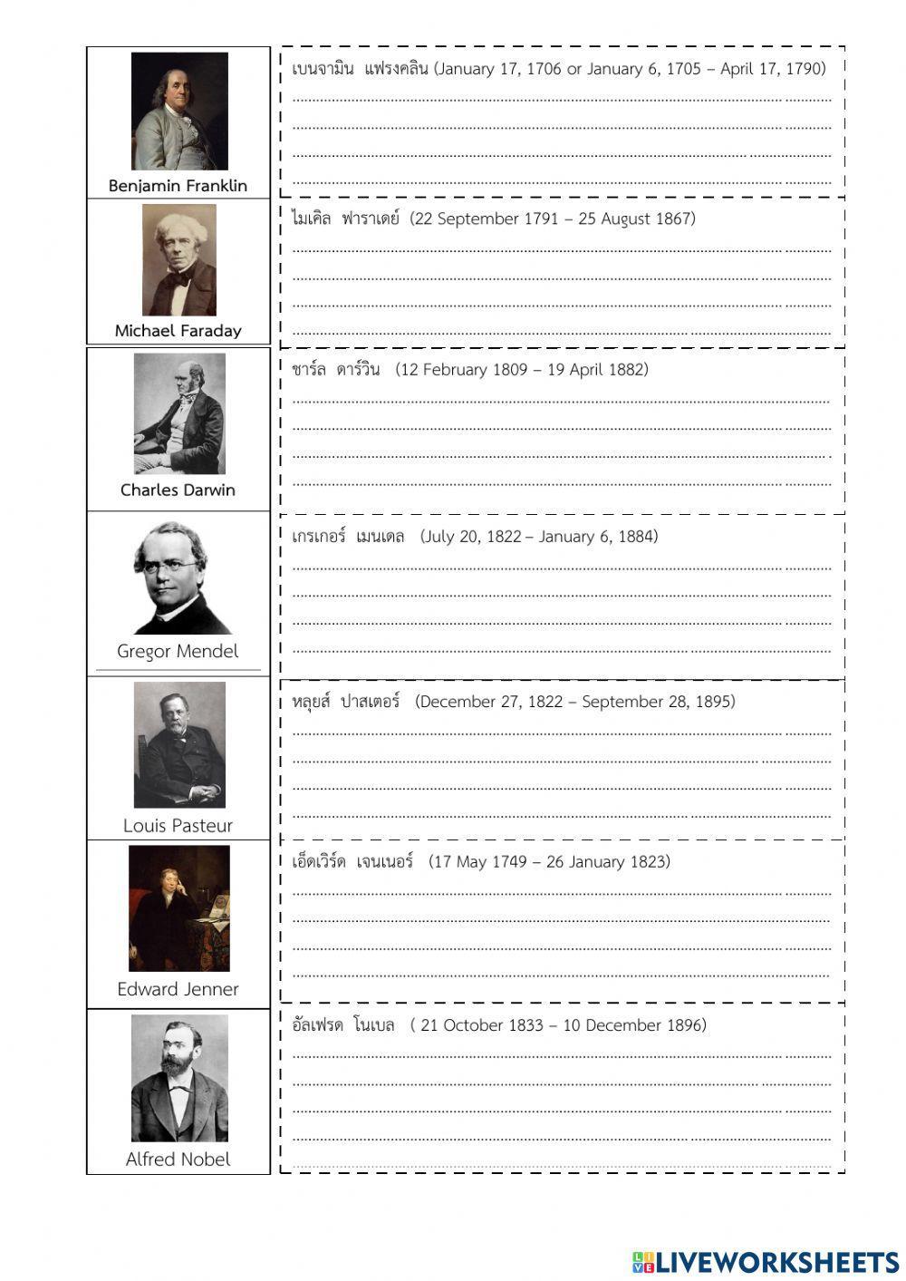 การปฏิวัติวิทยาศาสตร์