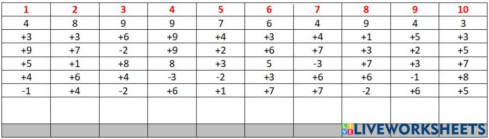 Complement +10, 9 to 1