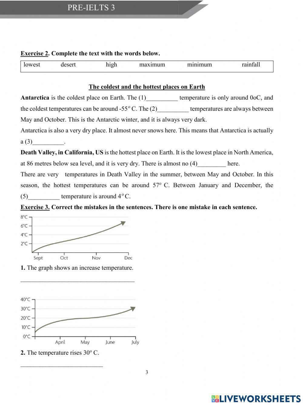 Pre IELTS Reading and Vocabulary