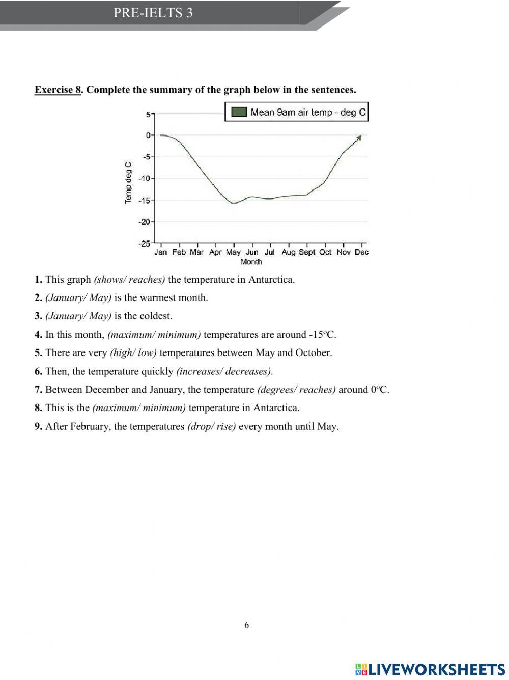 Pre IELTS Reading and Vocabulary