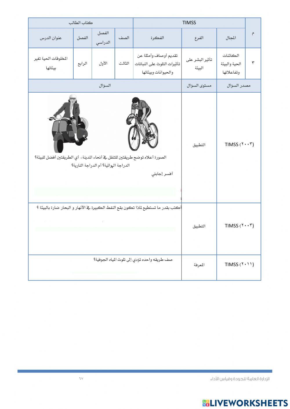 Timssالانظمة البيئية