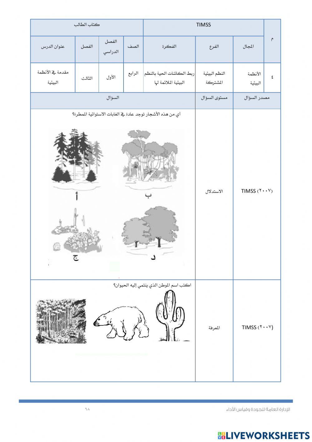 Timssالانظمة البيئية
