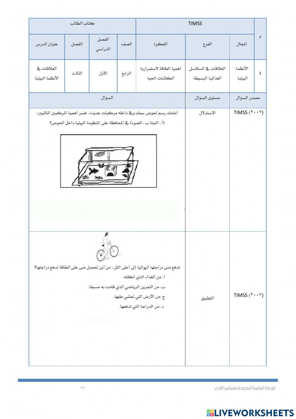 Timssالعلاقات في الانظمة البيئية