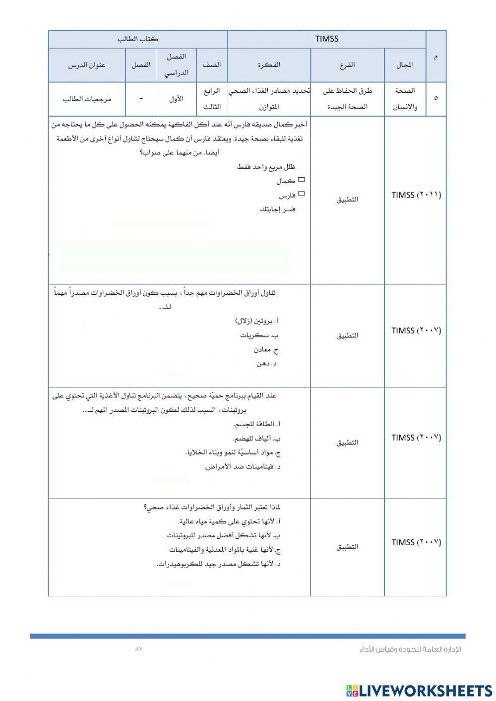 Timssمرجعيات الطالب