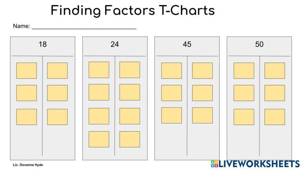 Finding Factors T-Charts Practice