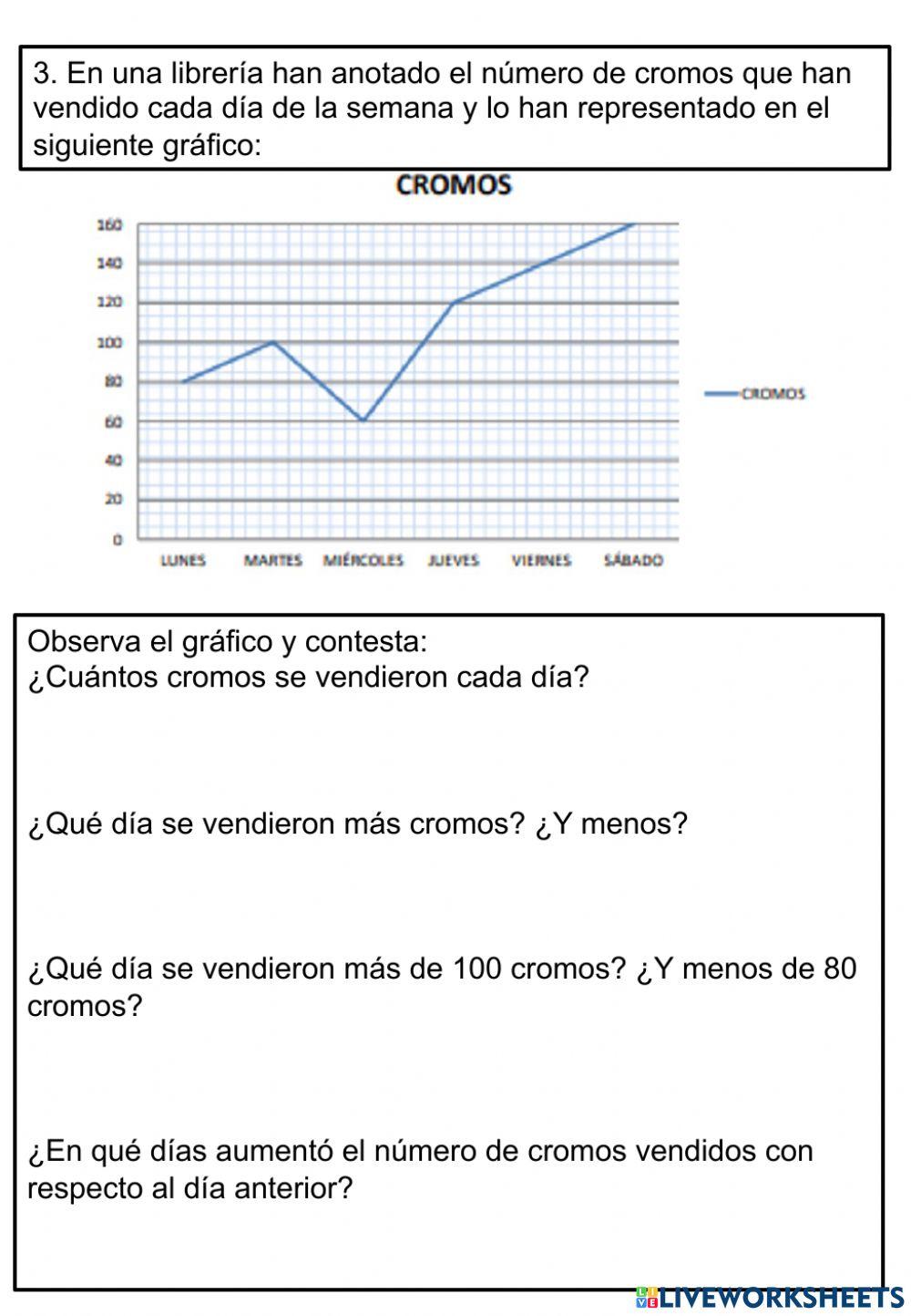 Interactivas 4 primaria