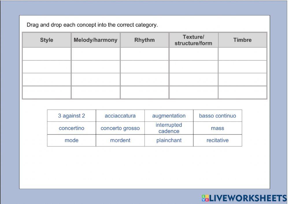 Higher Music: Concepts in Categories 1