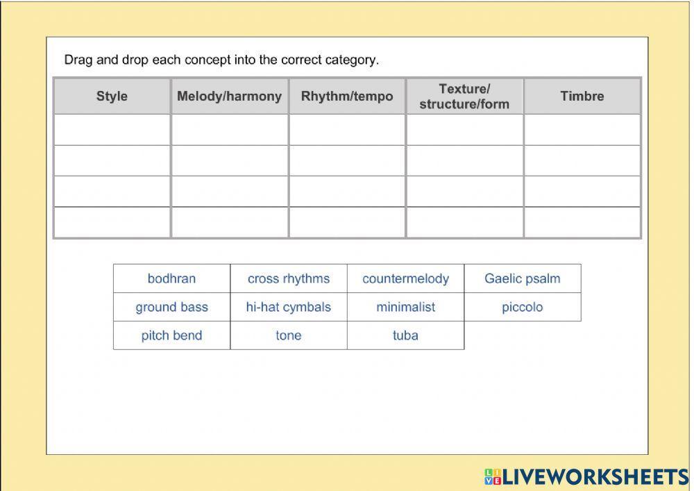 National 5 Music: Concepts in Categories 6