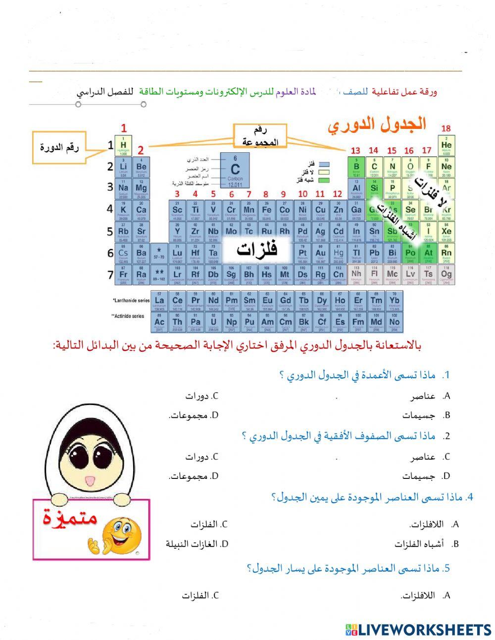 الجدول الدوري