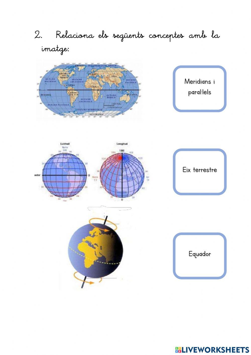 Avaluació inicial cartografia