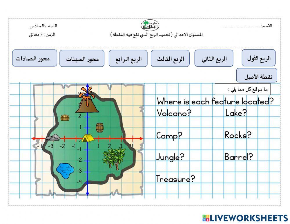 تحديد الربع الذي تقع به النقطة