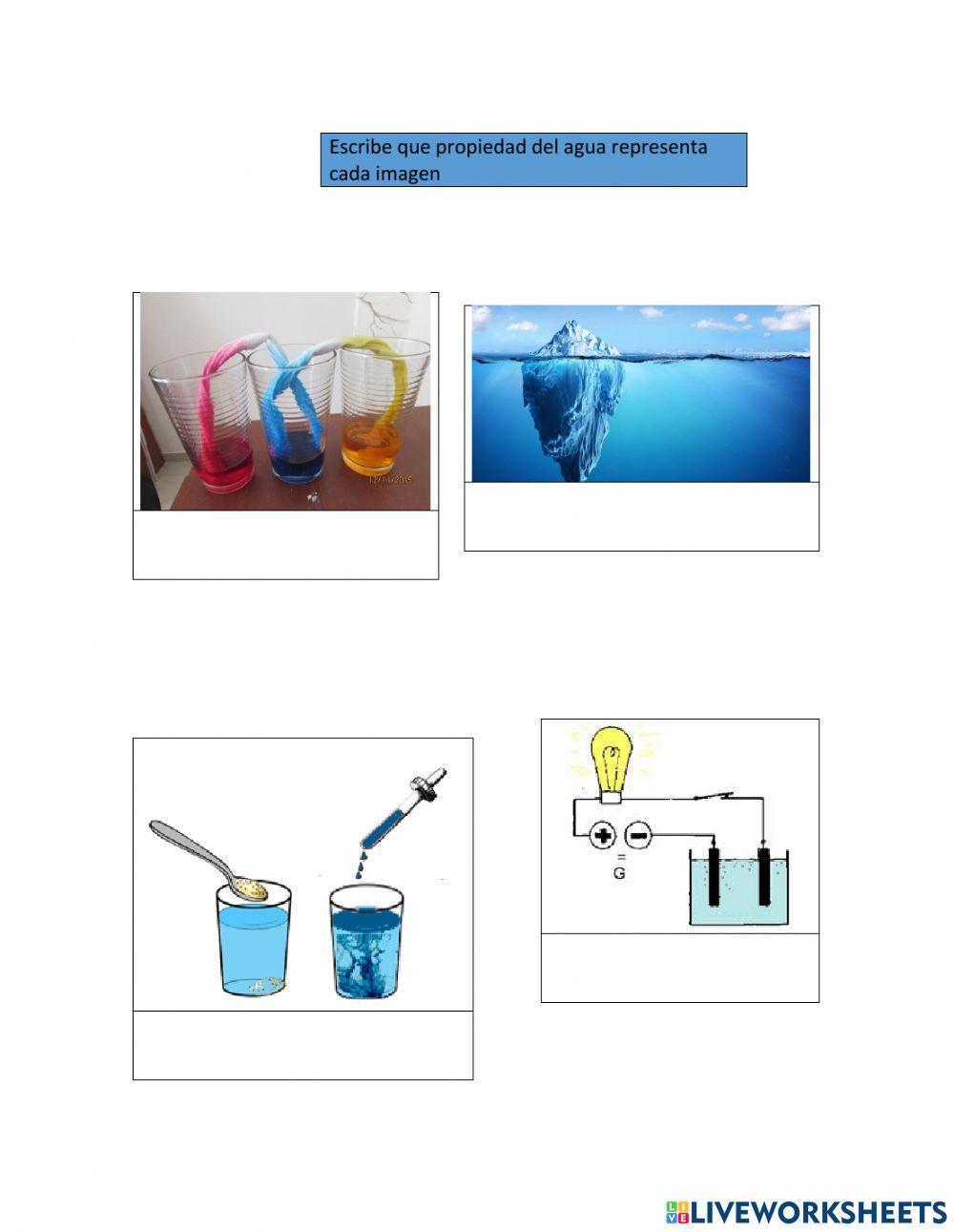 Propiedades del agua