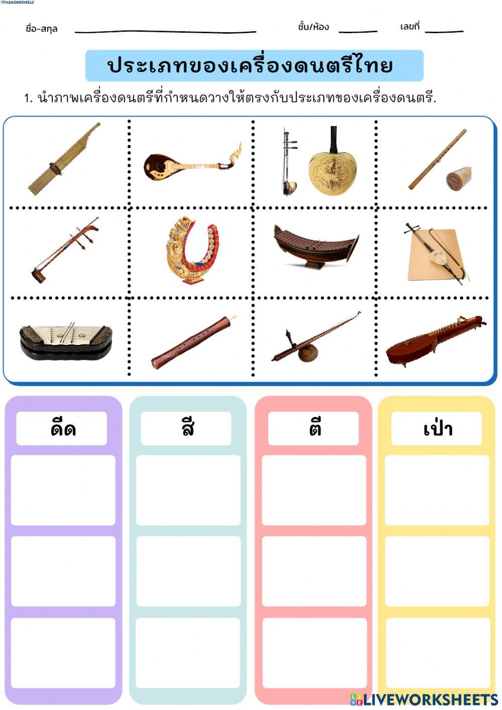 ประเภทเครื่องดนตรีไทย