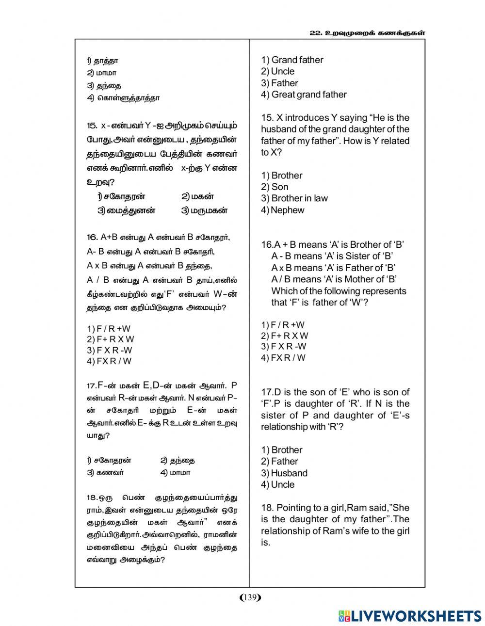 Relationship Problems