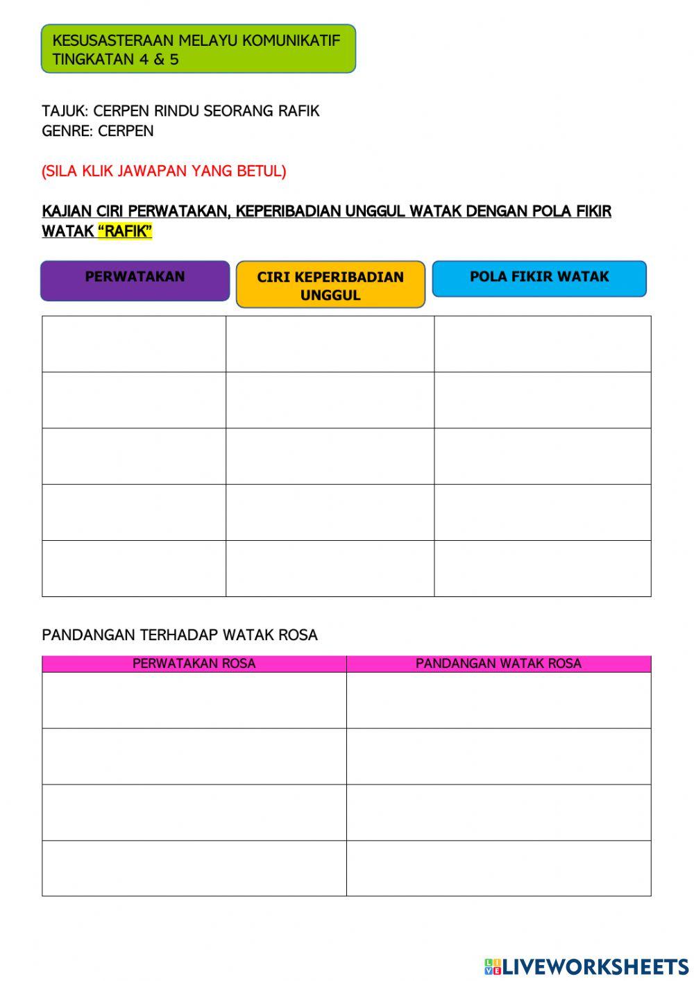 Kesusasteraan melayu komunikatif