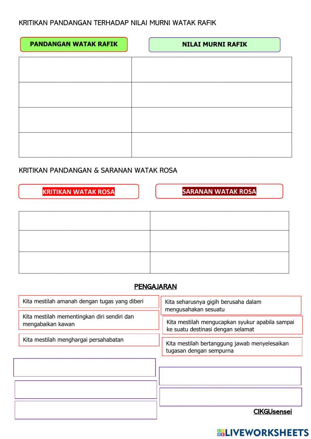 Kesusasteraan melayu komunikatif
