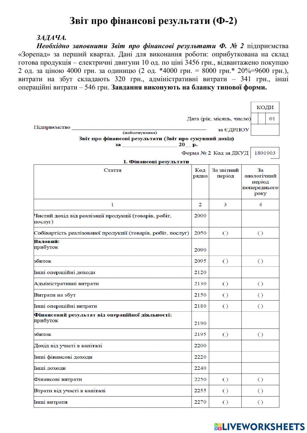 Форма 2. Звіт про фінансові результати worksheet | Live Worksheets