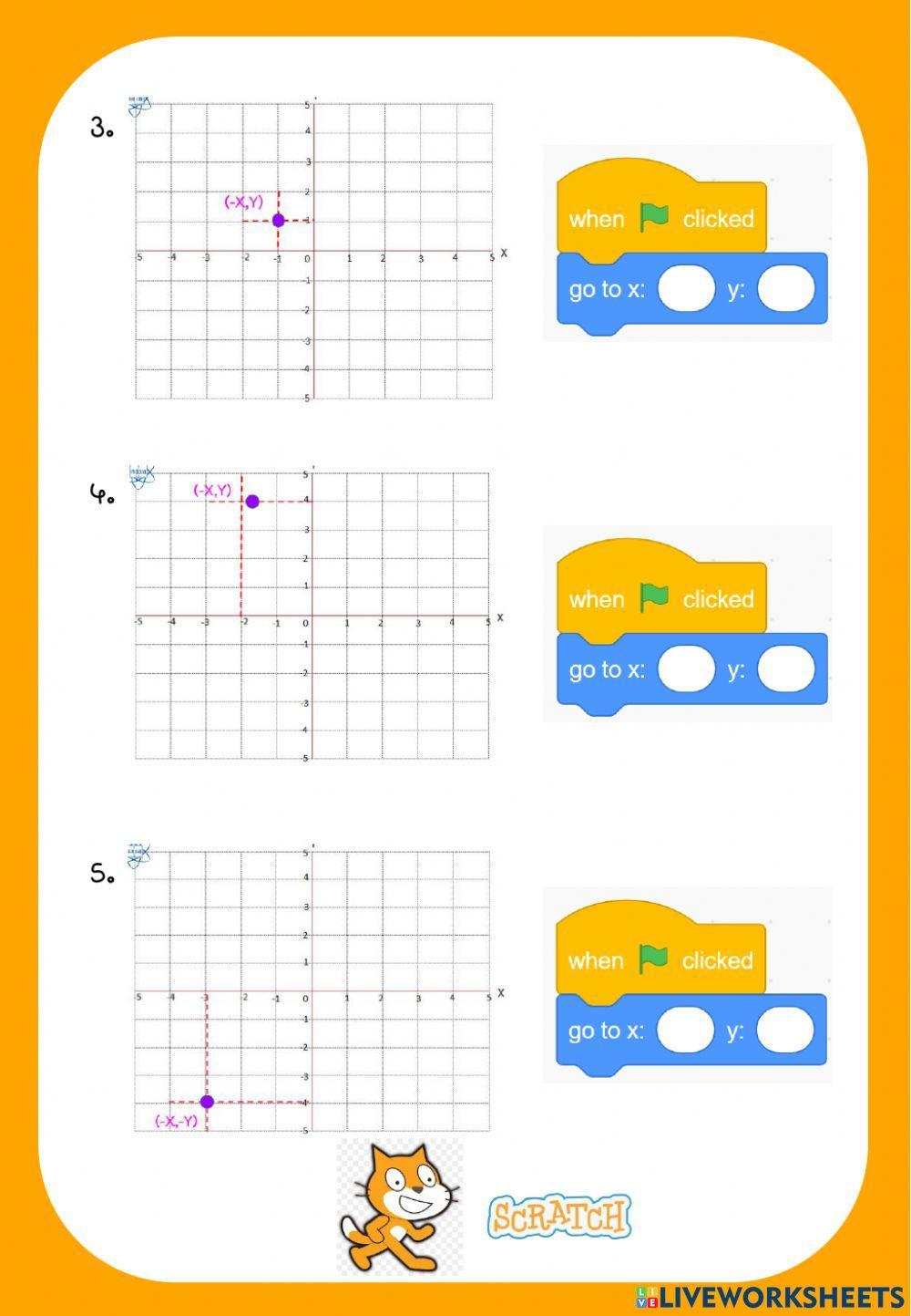 ใบงานเรื่อง  พิกัดในโปรแกรม Scratch
