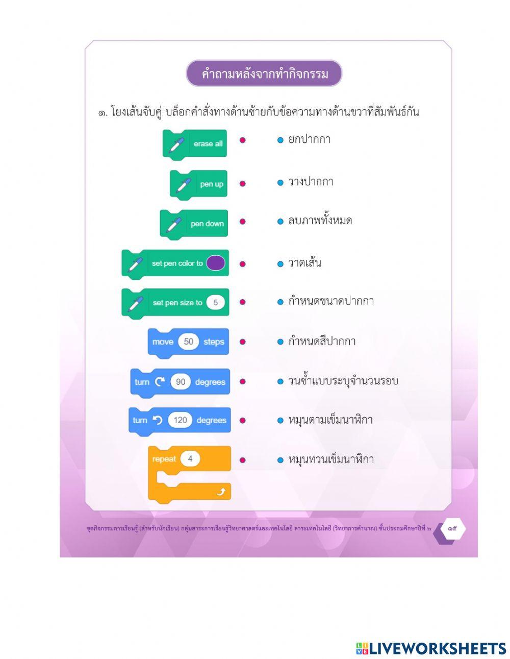 วิทยาการคำนวณ