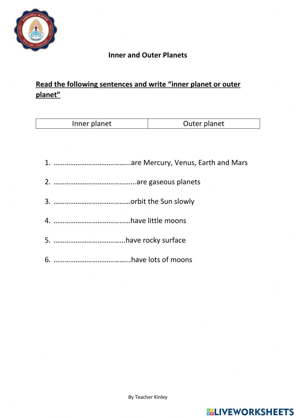 Inner and Outer planet Inner and Outer planet