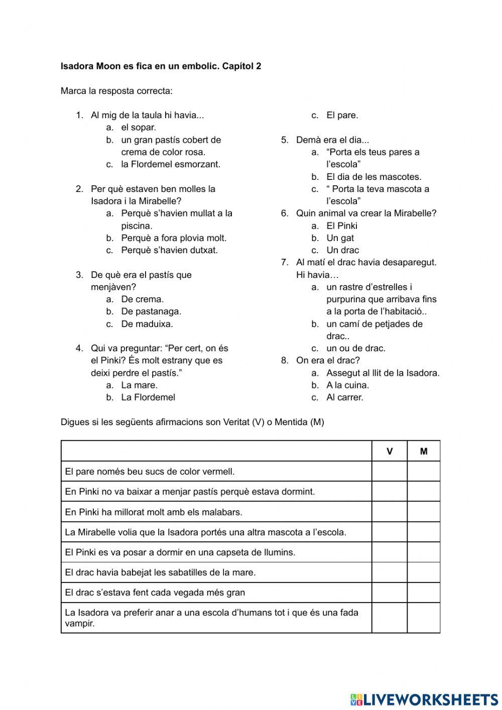 Isadora Moon- es fica en un embolic Cap 2