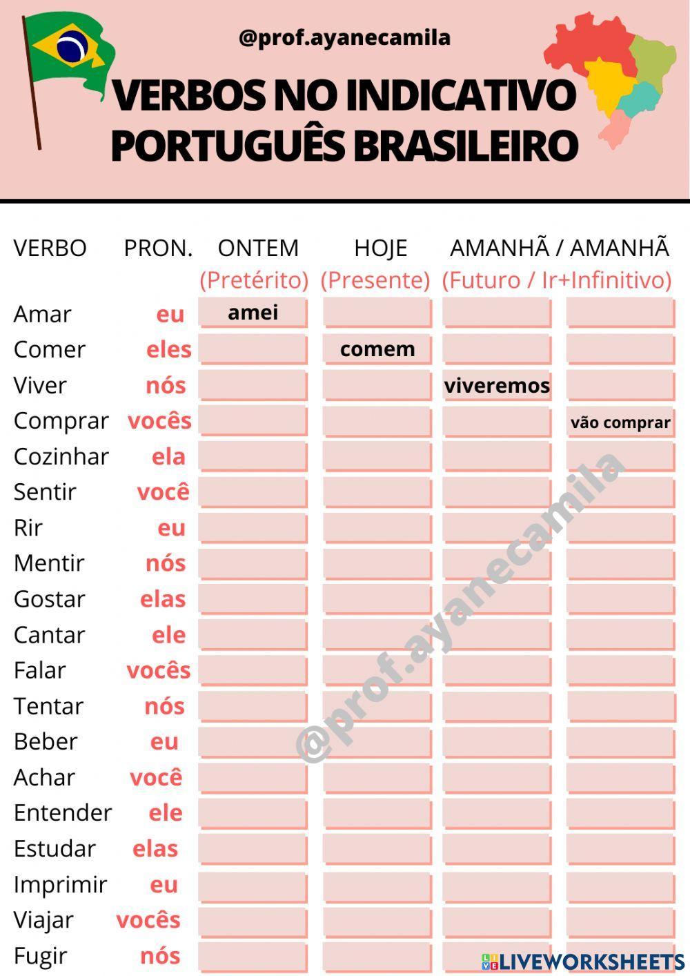 Presente, passado e futuro do indicativo